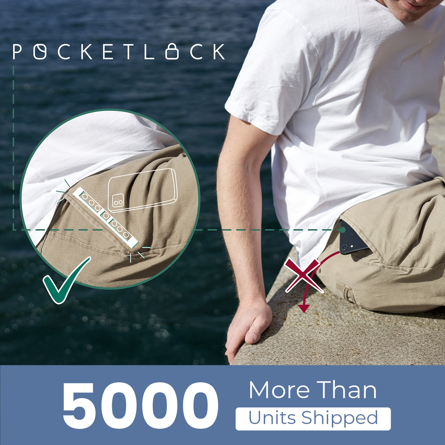 4 X PocketLock - Secures 4 pockets