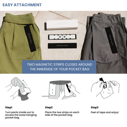 1 X PocketLock - Secures one pocket